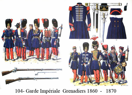 104- Garde Impriale  Grenadiers 1860  -   1870
