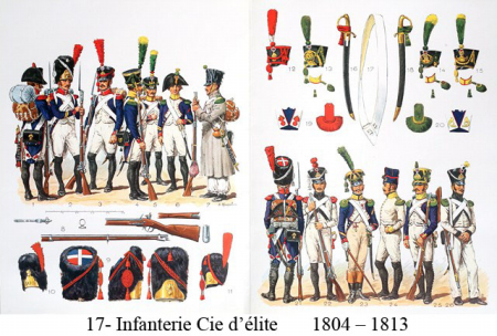   17- Infanterie Cie dlite                  1804  1813