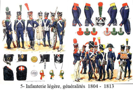     5- Infanterie lgre, gnralits  1804 -  1813