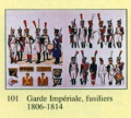 Garde Impriale, Fusiliers 1806-1814