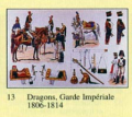 Dragons, Garde Impriale 1806-1814
