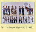 Infanterie Légère 1812-1815