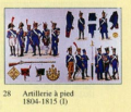 Artillerie à Pied 1804-1815 (I)