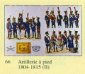 Artillerie à Pied 1804-1815 (II)