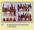 4ème Régiment de Hussards 1789-1815
