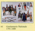 Gendarmerie Nationale 1791-1800