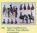Train d'Artillerie GI, Off, Sous-Officiers et Trompettes